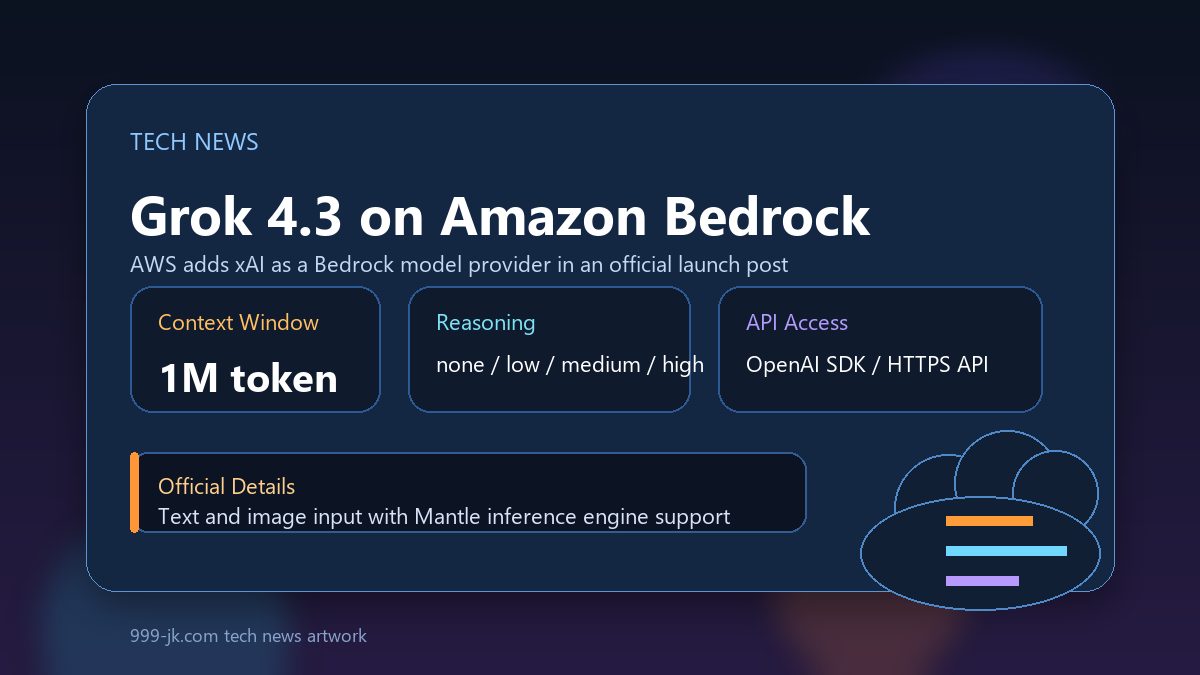 AWS 宣布 Grok 4.3 接入 Amazon Bedrock 的科技要闻配图，展示云端模型平台、百万 token 上下文窗口、推理档位和 OpenAI 兼容接口信息