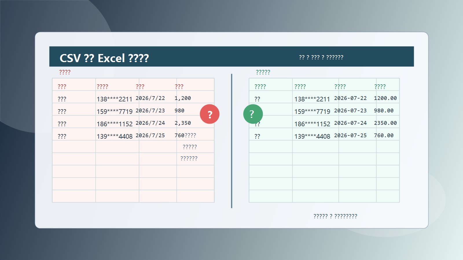 免费 CSV 导入 Excel 乱码怎