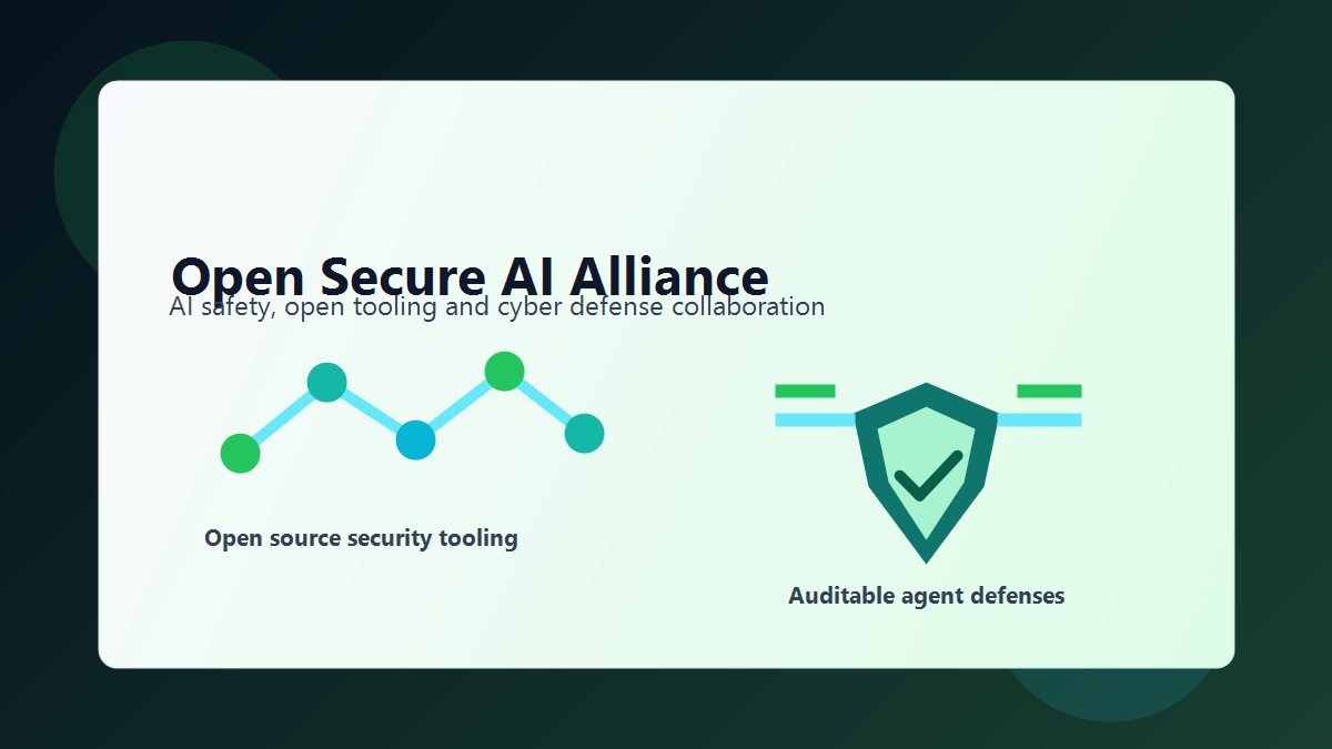 Open Secure AI Alliance 科技要闻配图，展示 AI 安全联盟、开源防护网络、盾牌节点与企业协作关系