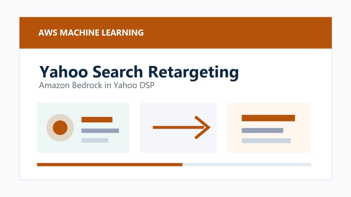 Yahoo DSP 接入 Amazon Bedrock 搜索再营销能力的原创配图,展示搜索意图与广告投放链路