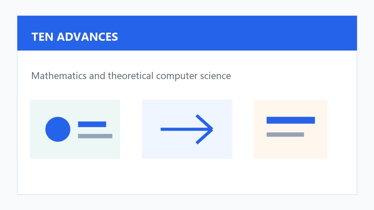 OpenAI 数学与理论计算机科学进展原创配图，展示几何、密码学和复杂性研究符号