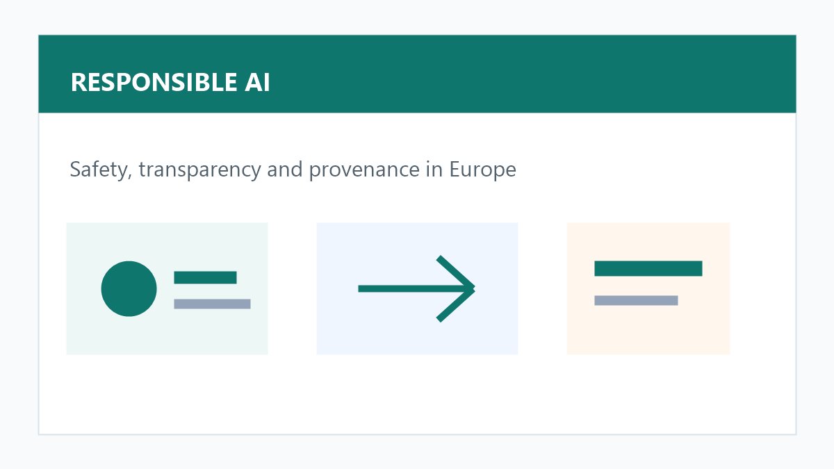 OpenAI 欧洲负责任 AI 实践原创配图，展示安全、透明度、治理和内容溯源