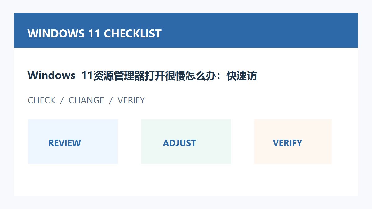 Windows 11资源管理器打开很