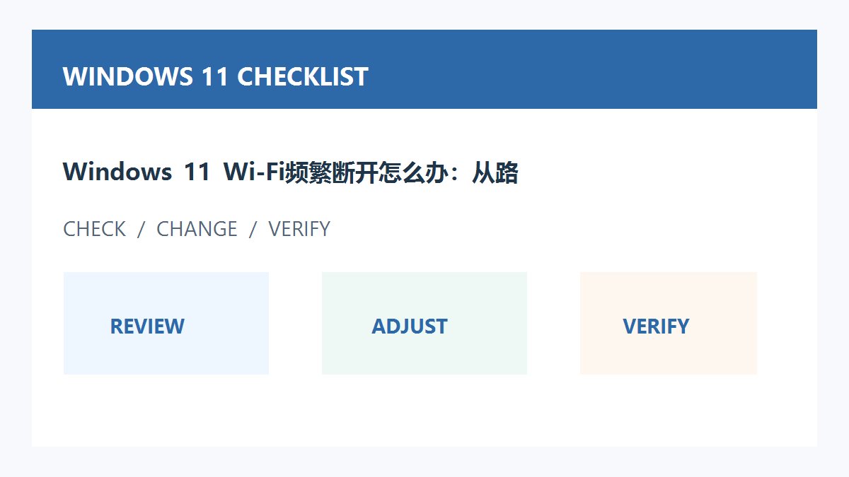 Windows 11 Wi-Fi频繁断开怎么