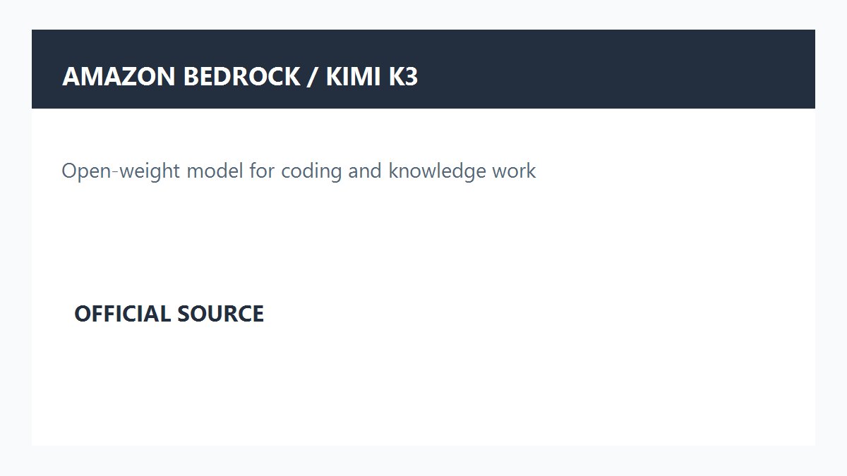Kimi K3在Amazon Bedrock上线原创配图