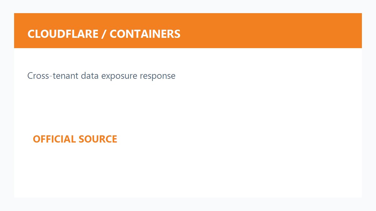 Cloudflare Containers跨租户数据暴露漏洞处置配图