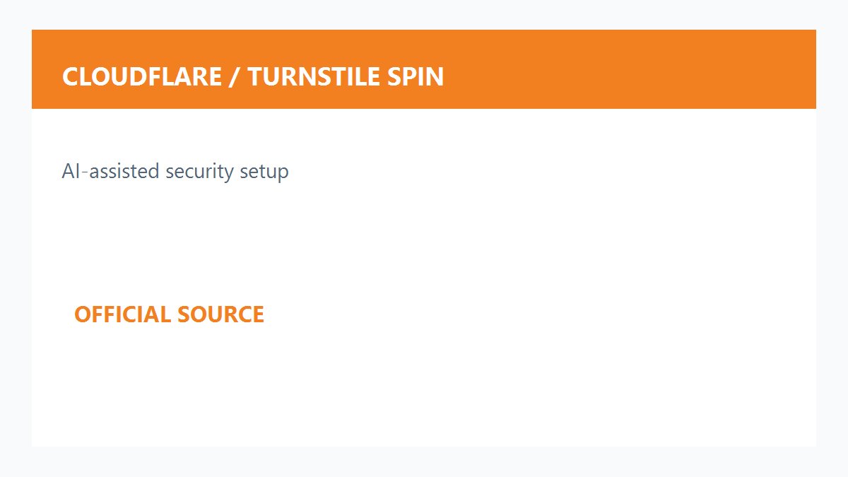 Cloudflare Turnstile Spin AI代理配置网站安全验证配图