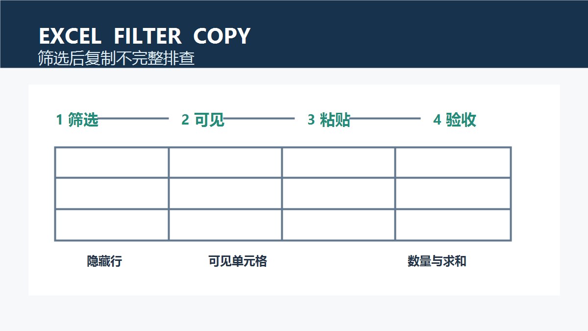 科技皮皮虾软件工具