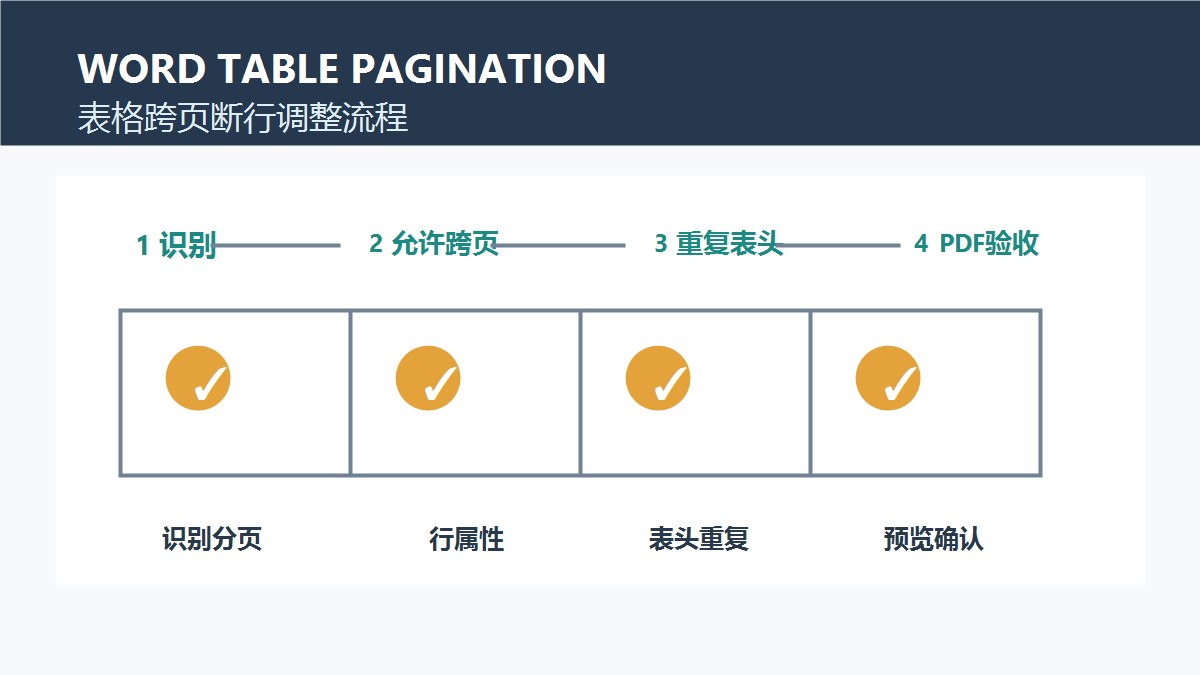 科技皮皮虾软件工具