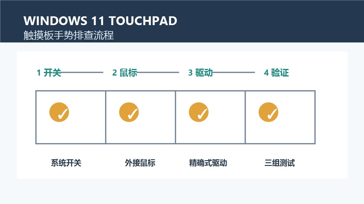 科技皮皮虾软件工具