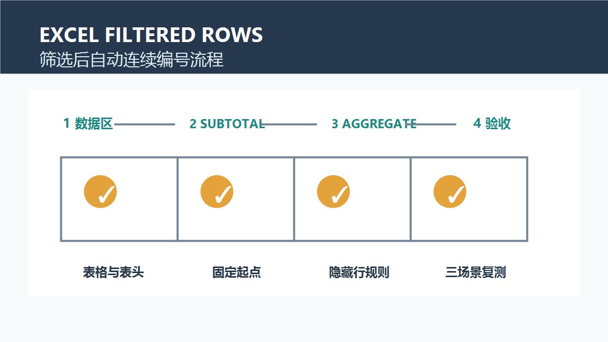 科技皮皮虾软件工具