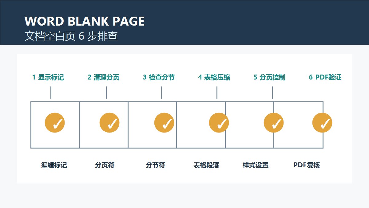 科技皮皮虾软件工具