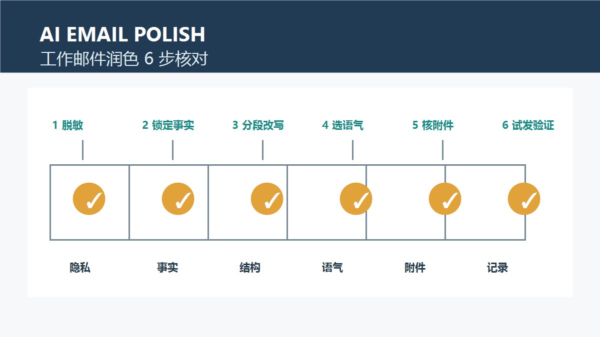 科技皮皮虾软件工具