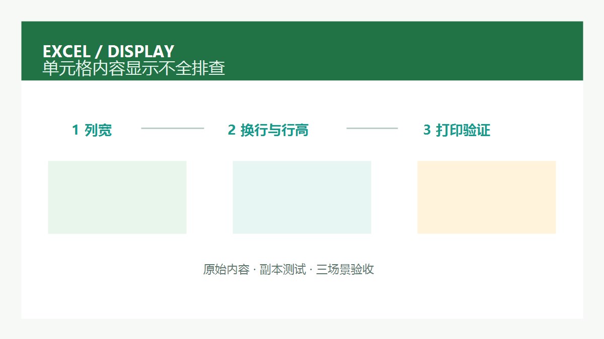 Excel单元格内容显示不全排查流程图，展示列宽、自动换行、行高与打印验证