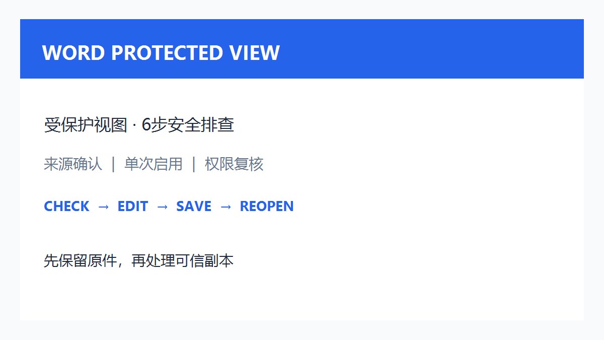 Word受保护视图排查流程图，展示来源确认、启用编辑与信任位置检查